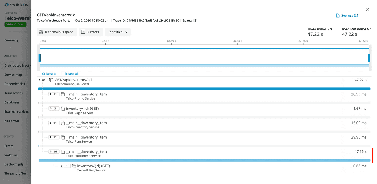 Specific trace