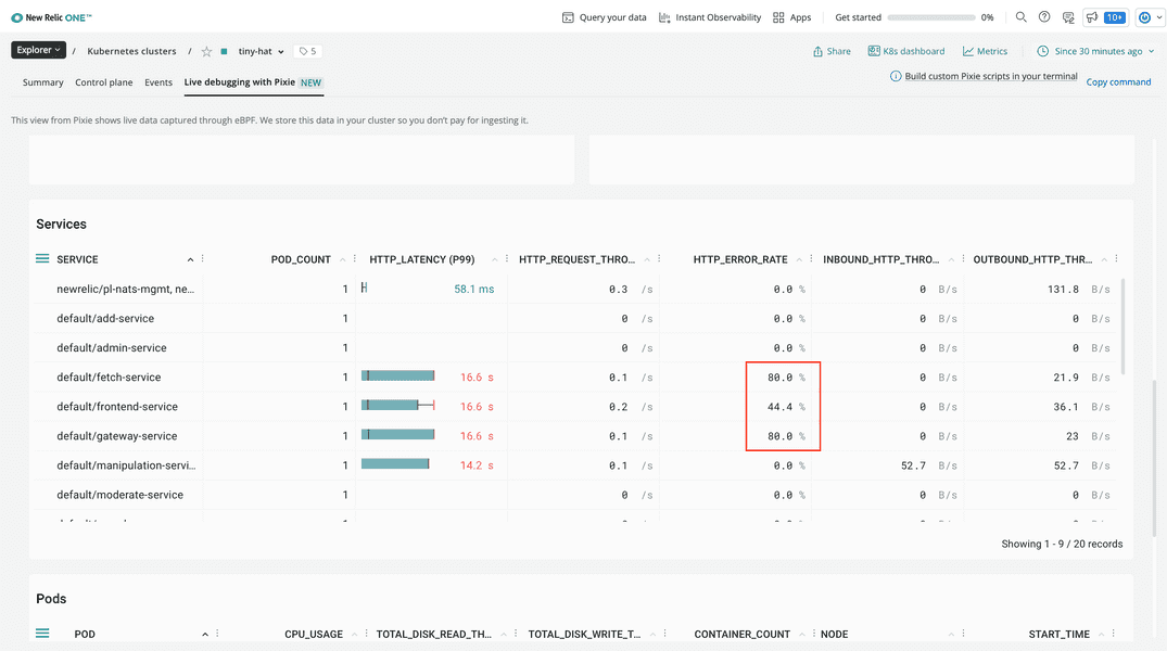 A box showing high error rates for your services