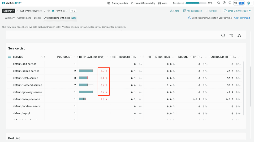 High service latency