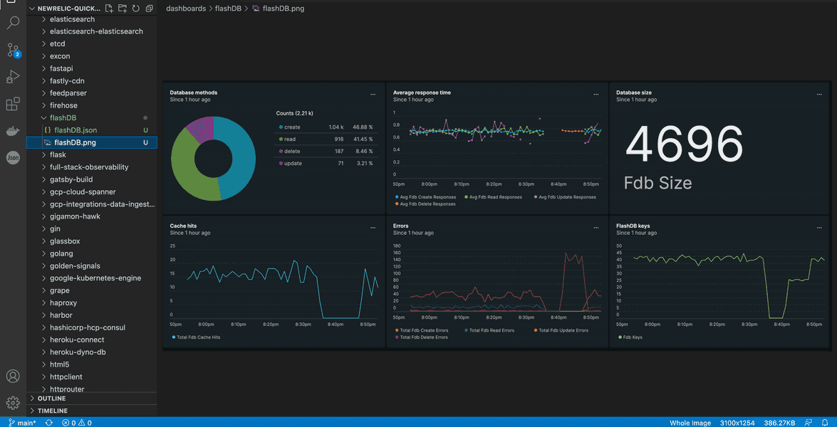 FlashDB dashboard